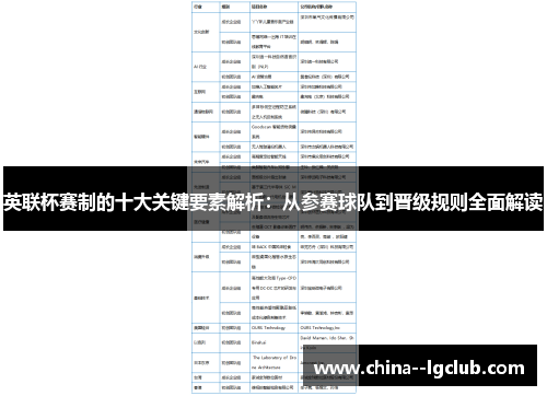 英联杯赛制的十大关键要素解析:从参赛球队到晋级规则全面解读 英联杯赛制的十大关键要素解析:从参赛球队到晋级规则全面解读