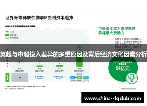 英超与中超投入差异的多重原因及背后经济文化因素分析 英超与中超投入差异的多重原因及背后经济文化因素分析