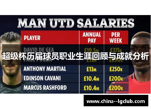 超级杯历届球员职业生涯回顾与成就分析 超级杯历届球员职业生涯回顾与成就分析