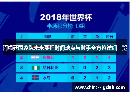 阿根廷国家队未来赛程时间地点与对手全方位详细一览