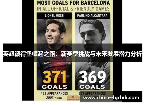 英超彼得堡崛起之路:新赛季挑战与未来发展潜力分析 英超彼得堡崛起之路:新赛季挑战与未来发展潜力分析