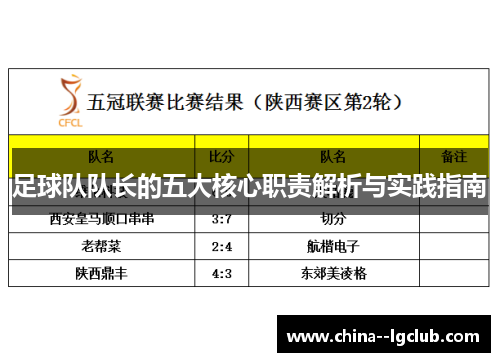 足球队队长的五大核心职责解析与实践指南 足球队队长的五大核心职责解析与实践指南