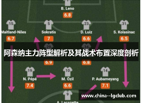 阿森纳主力阵型解析及其战术布置深度剖析