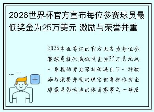 2026世界杯官方宣布每位参赛球员最低奖金为25万美元 激励与荣誉并重